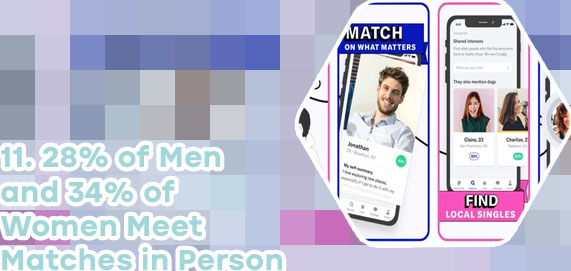 Best dating app for men over 40