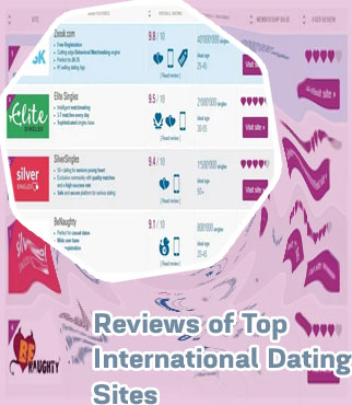 International matchmaking sites