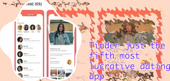 Most known dating apps