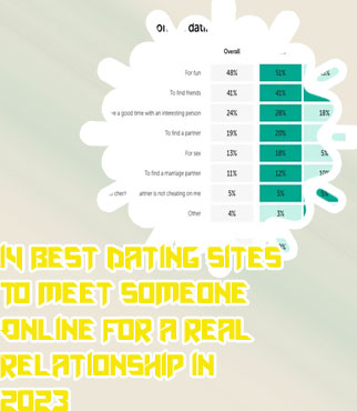 Most successful dating apps for marriage