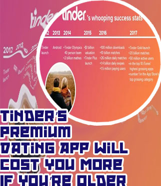 Tinder for 50 and over